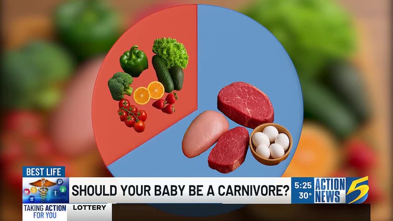 Best Life: Should your baby be a carnivore?