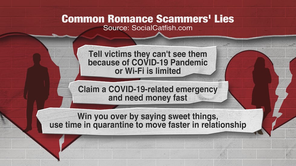 SocialCatfish.com tracks online dating scams. Here are three common tricks you'll see from...