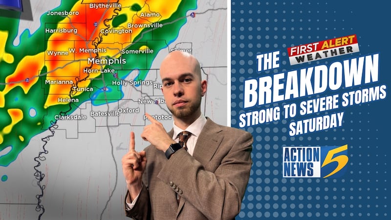 The Breakdown Strong to Severe Storms Saturday
