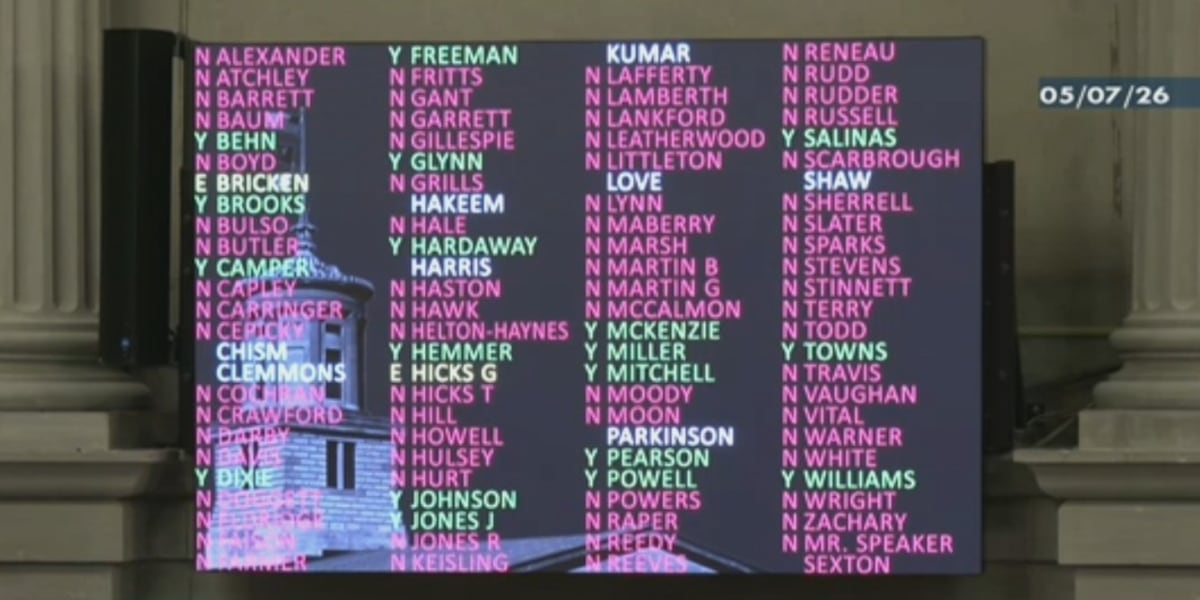 TN House Republicans pass new congressional map to ‘represent ...