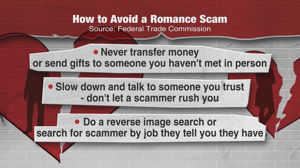 The Federal Trade Commission lists three tips to avoid falling victim to a romance scam.