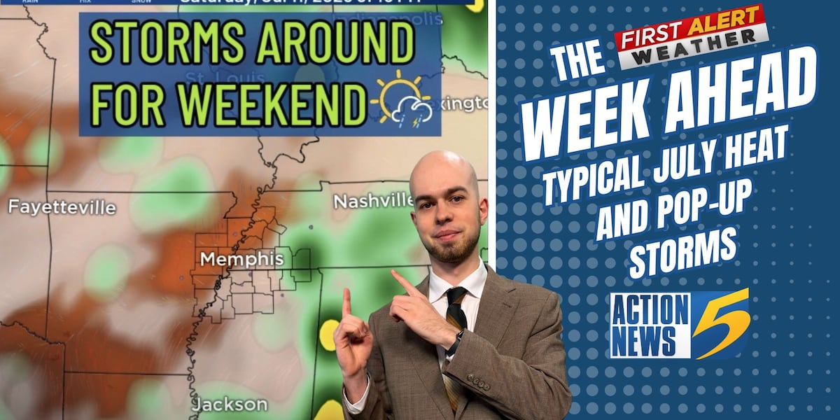 THE WEEK AHEAD: Scattered storms Monday make way for typical July heat rest of week
