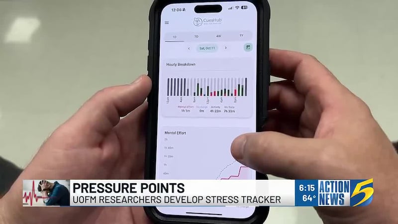 If stress has you reaching a tipping point, researchers at the University of Memphis may have...